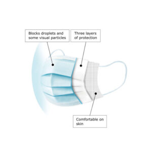 Disposable Nonwoven Type IIR Face Mask - Box of 50